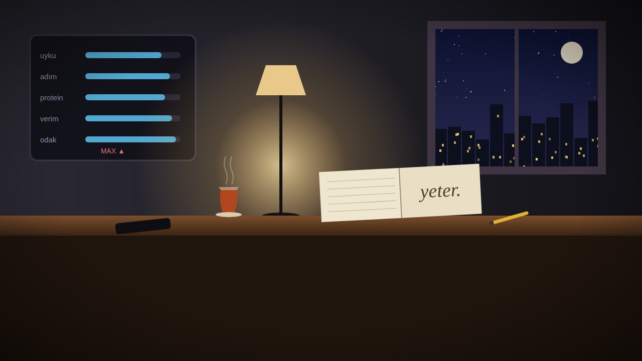 Gece saat dokuz, lamba ışığında bir masa; duvarda neredeyse sonuna kadar dolmuş uyku, adım, protein, verim ve odak çubukları ile kırmızı bir MAX yazısı; masada buharı tüten bir çay, ters çevrilmiş bir telefon ve el yazısıyla